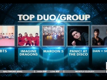 Masuk Nominasi Top Duo/Group di Billboard Awards, BTS Bakal Bersaing dengan Maroon 5
