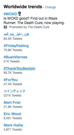Army Sukses Jadikan Tagar \'Thank You Seokjin\' Masuk Dalam 5 Besar Trending Topic Dunia di Twitter