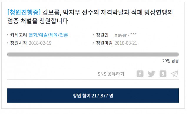 Petisi yang Meminta Agar Park Ji Woo dan Kim Bo Reum Didiskualifikasi