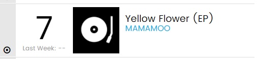 Mini Album Baru Mamamoo Masuk Chart Billboard