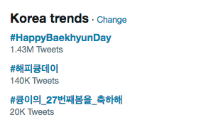 Ucapan Ulang Tahun Baekhyun jadi Trending