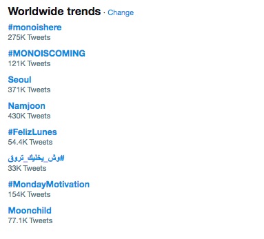 Tagar dan Kata Terkait Musik Solo Baru RM Masuk Trending Topik Dunia Twitter