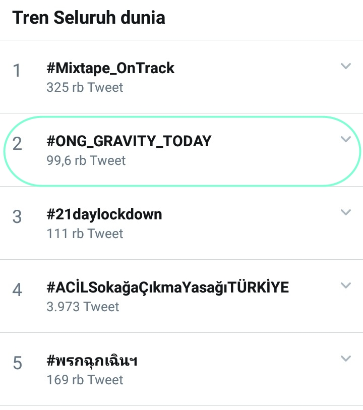 Ong Seung Wu Comeback dengan MV ‘Gravity’ Hingga Jadi Trending Topik