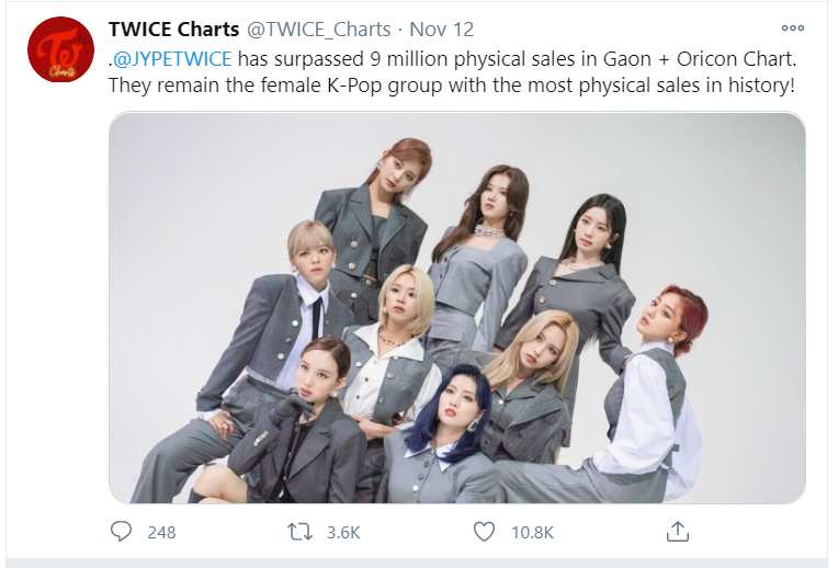 Twice Sukses Jadi Girlband Kpop Pertama yang Sukses Jual 10 Juta Album Komulatif